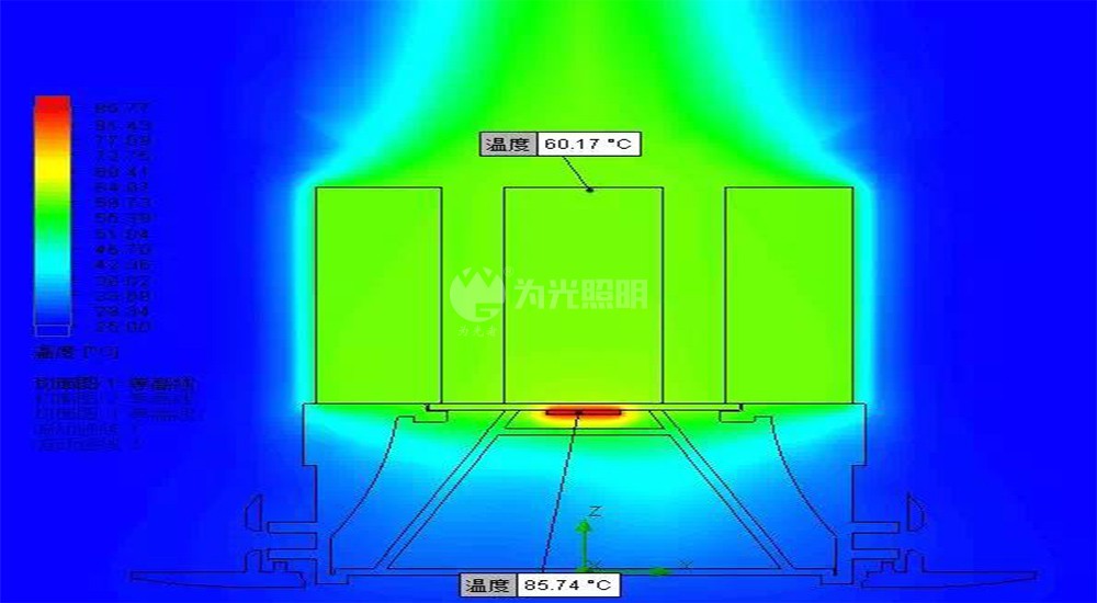 LED瓦楞燈,窗臺(tái)燈,LED照樹燈,步道燈, LED投光燈,洗墻燈,LED地埋燈,水底燈,LED線條燈,星空燈,首選江門為光照明