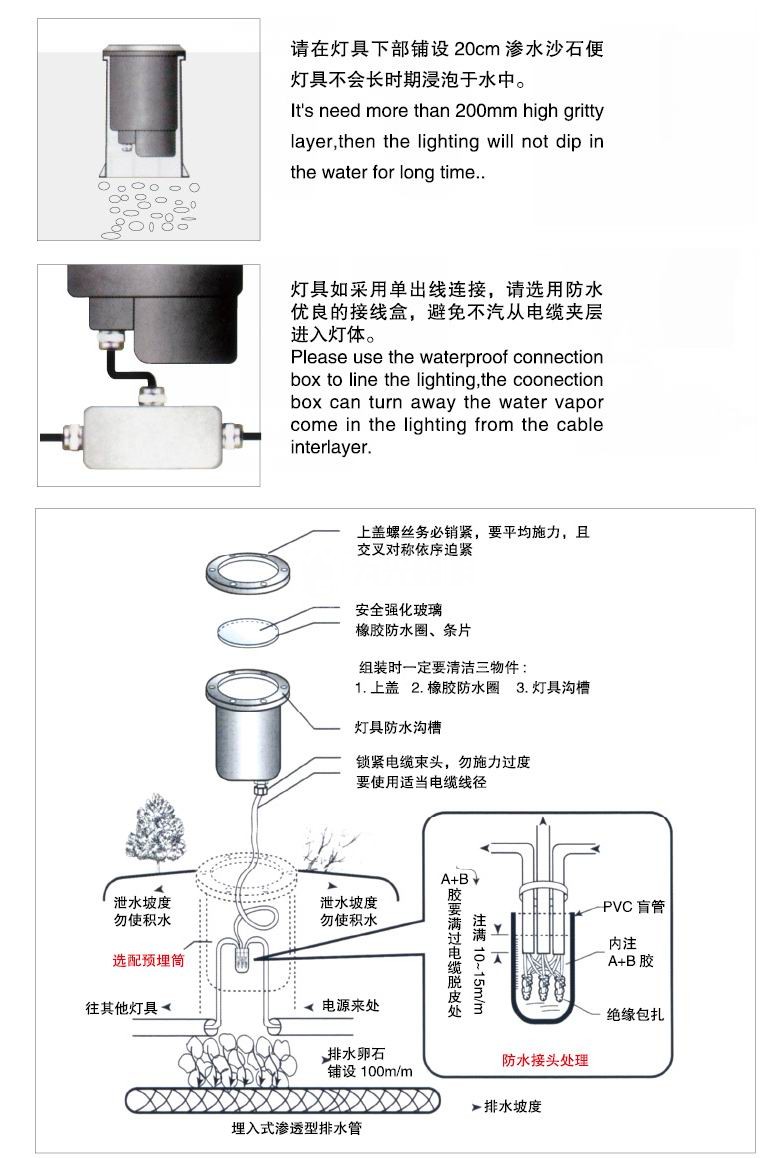 LED瓦楞燈,窗臺燈,LED照樹燈,步道燈, LED投光燈,洗墻燈,LED地埋燈,水底燈,LED線條燈,星空燈,首選江門為光照明